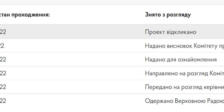 Законопроект, разрешающий командирам расстреливать дезертиров, отозван