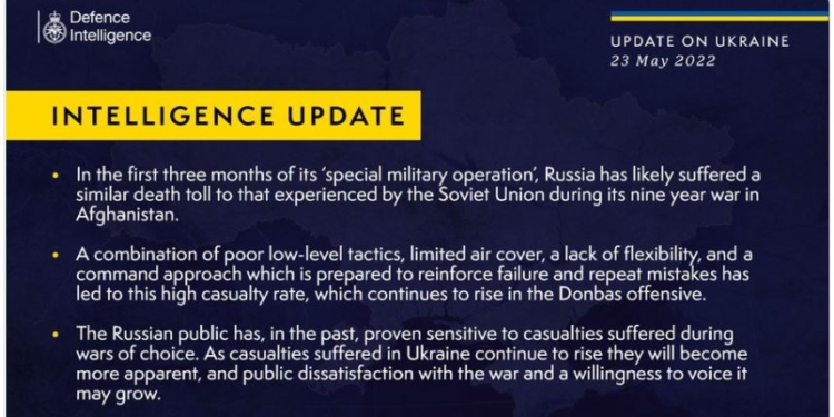 Потери рф в Украине – уже как у СССР за 9 лет войны в Афганистане, – разведка Британии