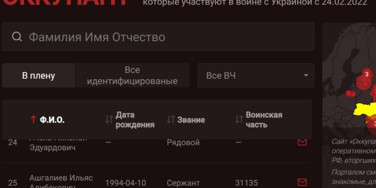 СНБО запустило сайт Оккупант – с данными о пленных рашистах