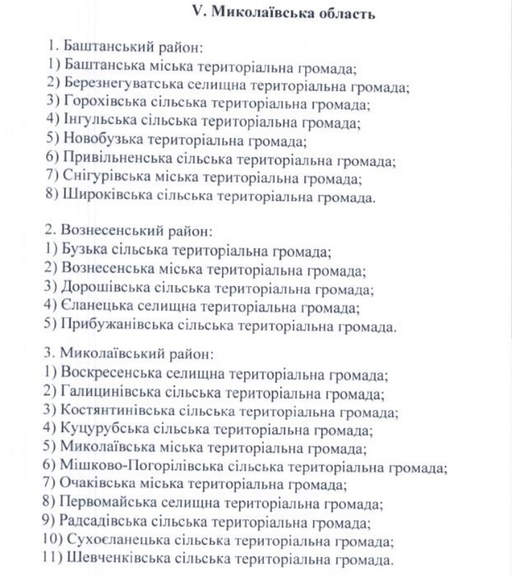 На Миколаївщині жителі 24 громад тепер можуть отримати виплати як ВПО 1
