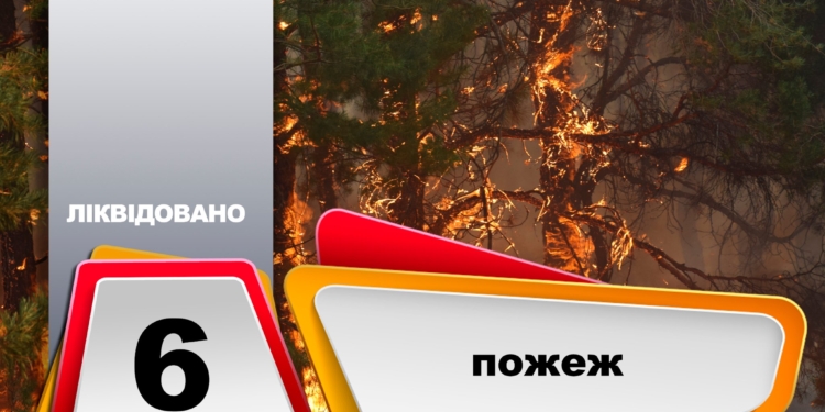 За добу на Миколаївщині було 6 пожеж, половина з яких – через обстріли