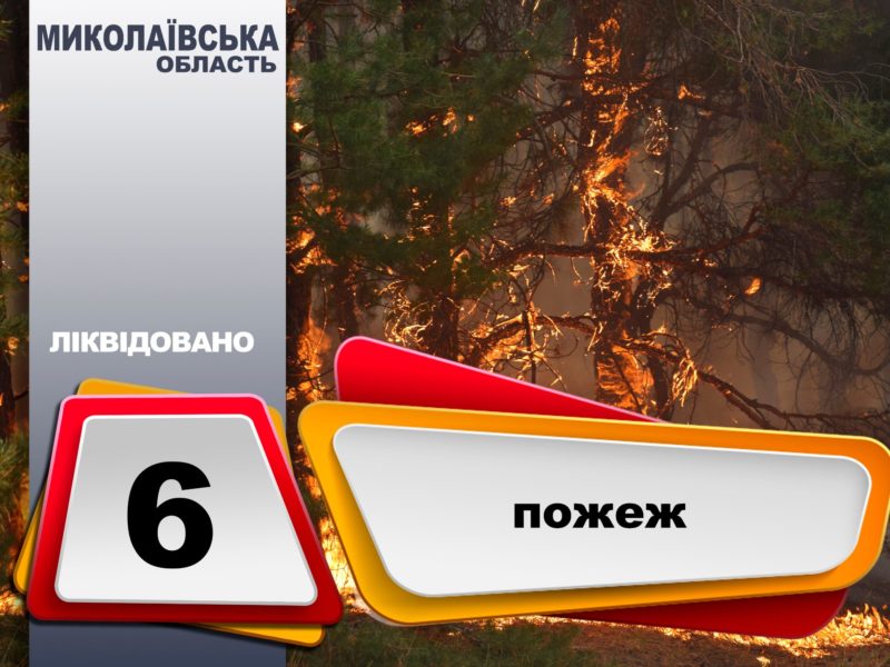 За добу на Миколаївщині було 6 пожеж, половина з яких – через обстріли