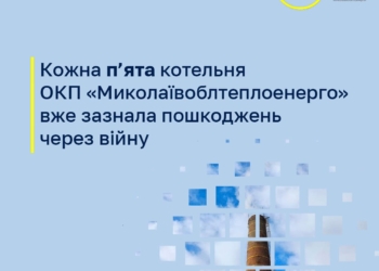 Кожна п’ята котельня «Миколаївоблтеплоенерго» вже зазнала пошкоджень через російське вторгнення
