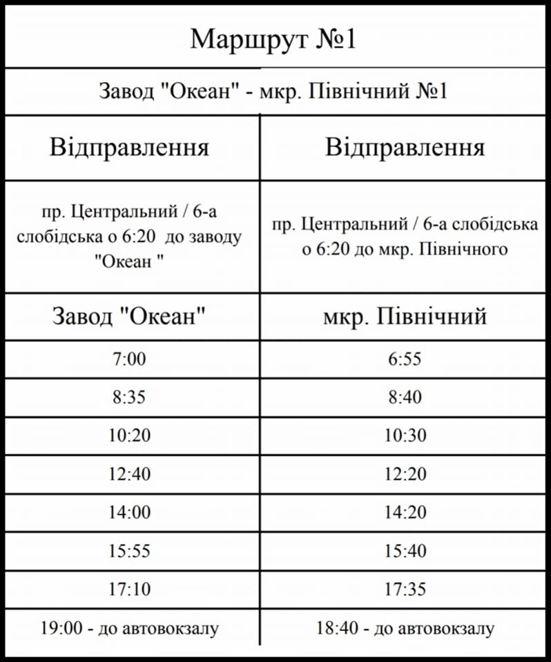 Виконком Миколаївської міськради визначився з перевізником на маршруті №1 (ДОКУМЕНТ) 3