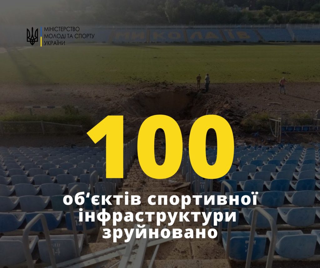 Стадіон в Миколаєві став сотим спортивним об’єктом, який російські окупанти зруйнували від початку вторгнення 1