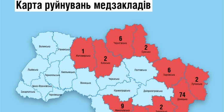 Миколаївщина – на другому місці в Україні по кількості зруйнованих окупантами лікарень (ІНФОГРАФІКА)