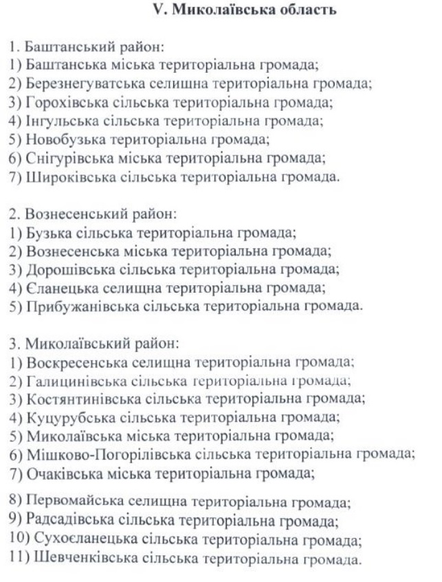 На Миколаївщині тепер і жителі Новобузької громади зможуть отримати грошову допомогу як ВПО 2