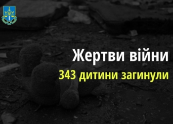В Україні загинуло 343 дитини, постраждало більше 635, зокрема на Миколаївщині – 53