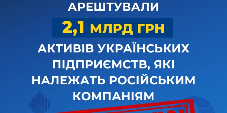 За ініціативи СБУ арештовано 2,1 млрд грн активів українських компаній, які належать російським «Газпрому», «Роснєфті» та «Росатому»