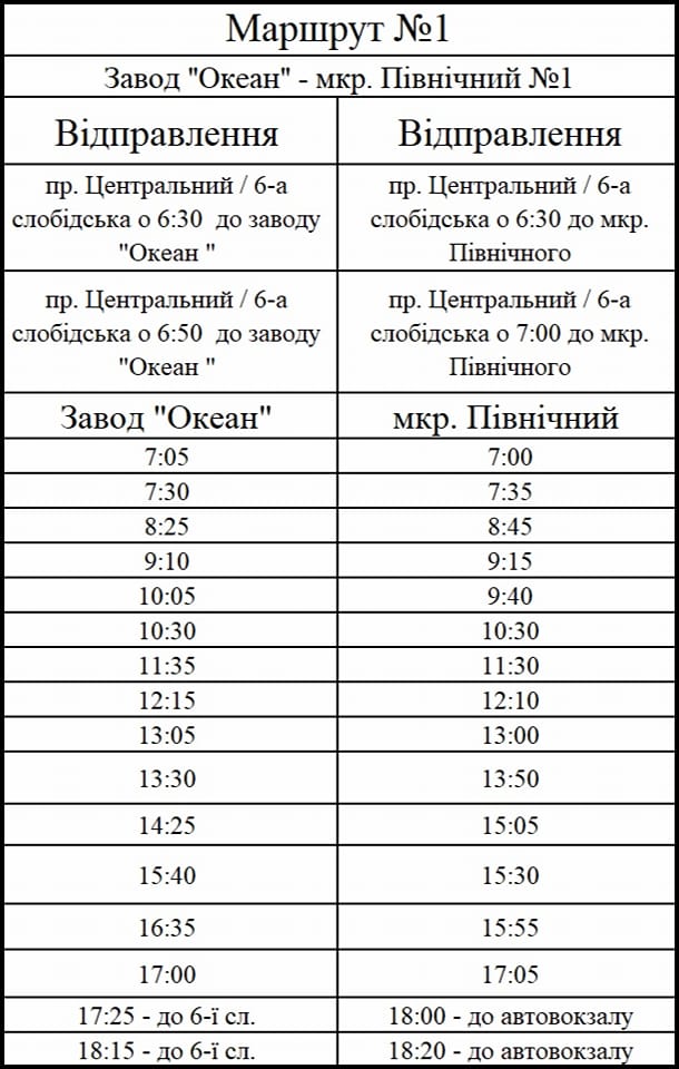 Миколаїв, увага! Від сьогодні тимчасово змінюється розклад маршруту №1 2