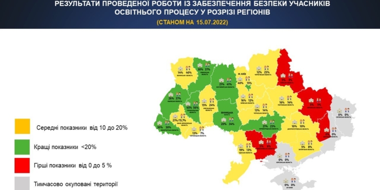 Навчання офлайн з 1 вересня? В Україні більше 26 тисяч закладів освіти потребують укриттів