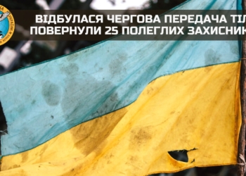 Україна повернула тіла 25 загиблих захисників