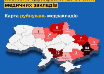 В Миколаївській області 12 медичних закладів зруйновані вщент (ІНФОГРАФІКА)