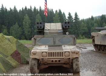 Сенатори закликають Пентагон відправити в Україну ЗРК Avenger та C-RAM Phalanx. Що це за зброя (ФОТО)