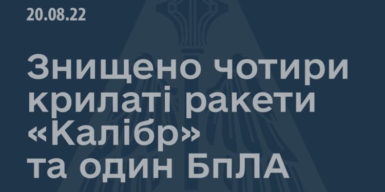 Поблизу Дніпра українські ППО збили чотири ворожих «Калібри»