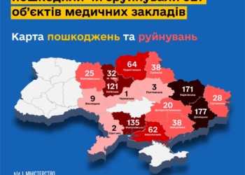 Миколаївщина увійшла до трійки регіонів, де найбільше всього пошкоджених російськими обстрілами медзакладів (ІНФОГРАФІКА)