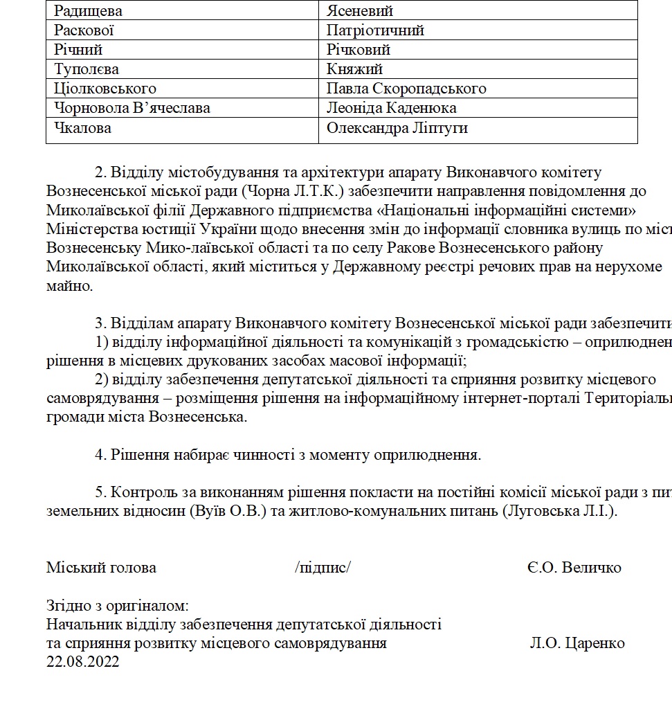 У Вознесенську на Миколаївщині перейменували вулиці і провулки. В тому числі В.Чорновола у назві «замінили» на Л.Каденюка (ДОКУМЕНТ) 6