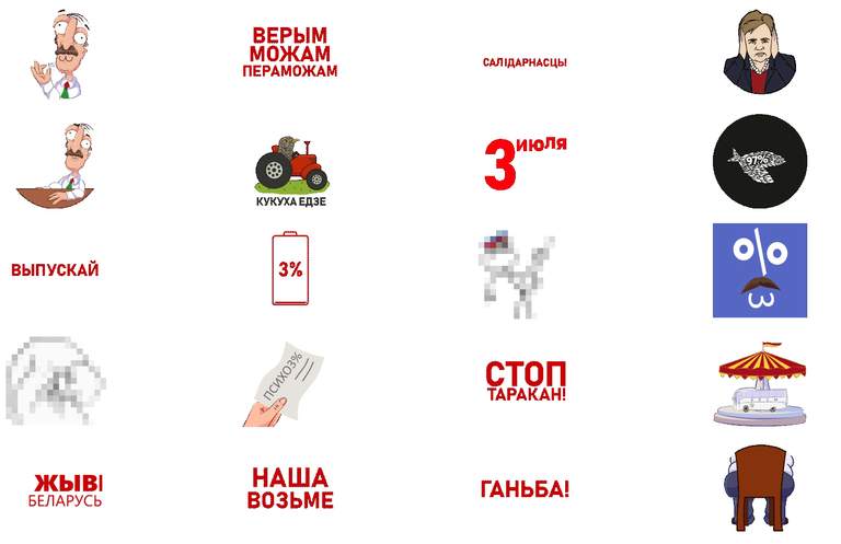 Новий рівень: влада білорусі визнала екстремістськими Telegram-стікери 1
