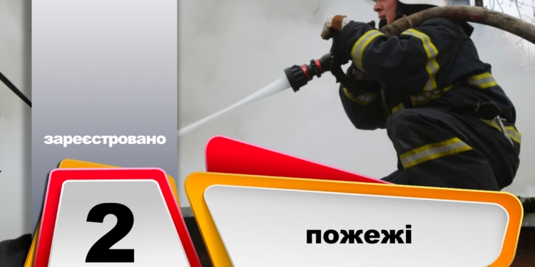 Через російські обстріли на Миколаївщині вигоріло 1,5 га відкритих територій