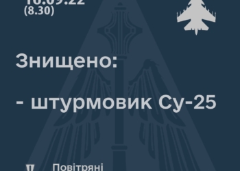 На Херсонщині зранку наші ЗСУ збили черговий російський Су-25