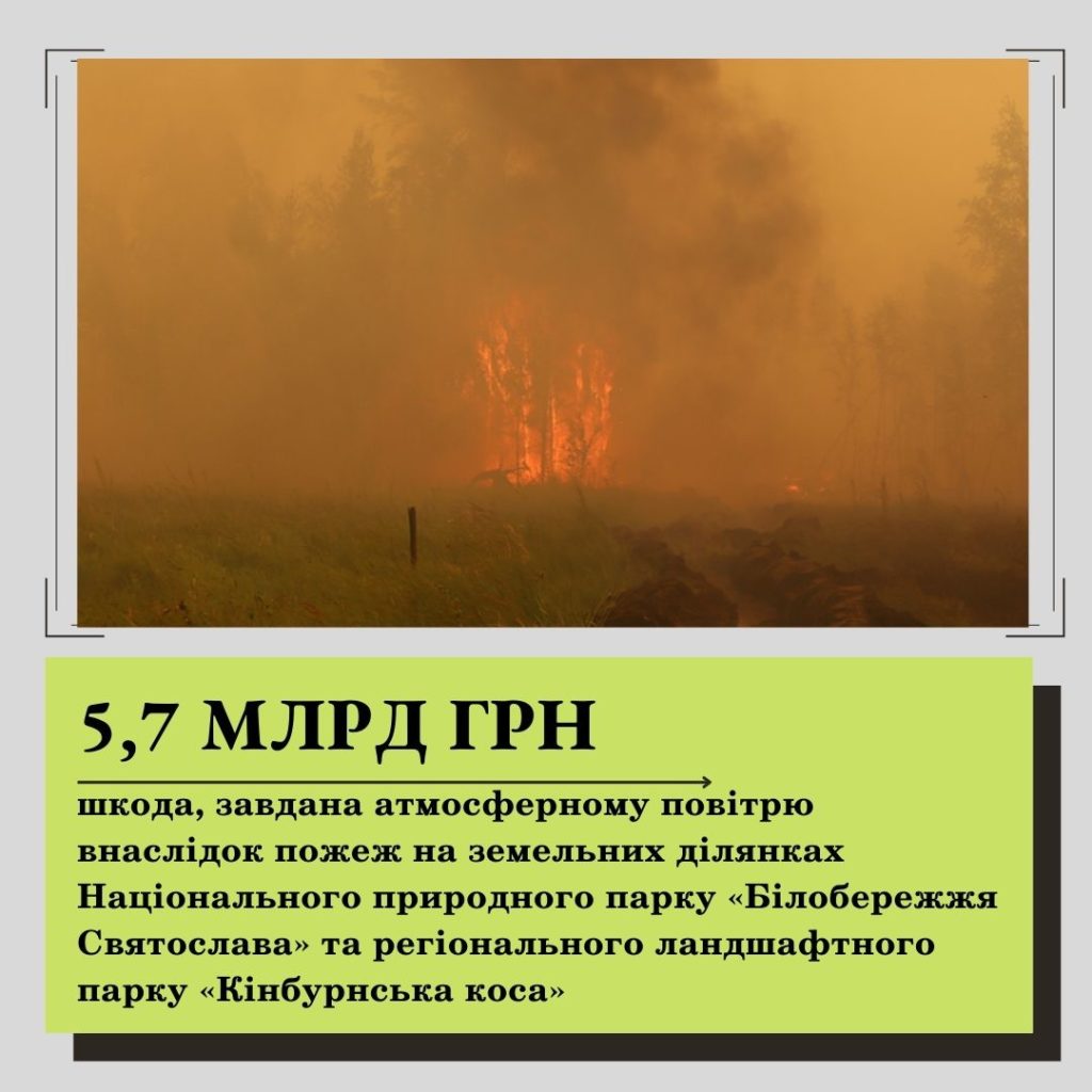 На Кінбурнській косі внаслідок дій російських окупантів вже вигоріло більше 2,1 тисячі га лісів – розмір шкоди вже перевищив 5 млрд.грн. 1