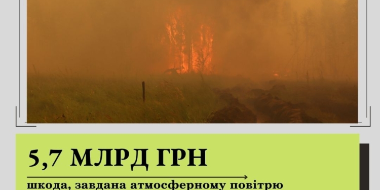 На Кінбурнській косі внаслідок дій російських окупантів вже вигоріло більше 2,1 тисячі га лісів – розмір шкоди вже перевищив 5 млрд.грн.