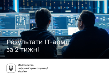 Сайт Вагнера, молода гвардія росії та воєнторги рф. ІТ-армія паралізувала понад 4000 онлайн-ресурсів за 2 тижні