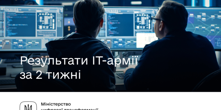 Сайт Вагнера, молода гвардія росії та воєнторги рф. ІТ-армія паралізувала понад 4000 онлайн-ресурсів за 2 тижні