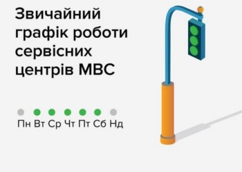 У сервісних центрах МВС Миколаївщини змінено графік роботи