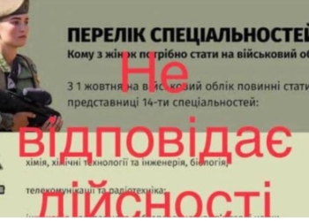 Військовий облік для жінок. В Міноборони пояснили, що правда, а що ні
