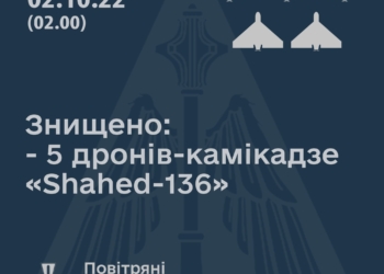Збито 5 із 7 іранських дронів-камікадзе, які вночі атакували Миколаївщину