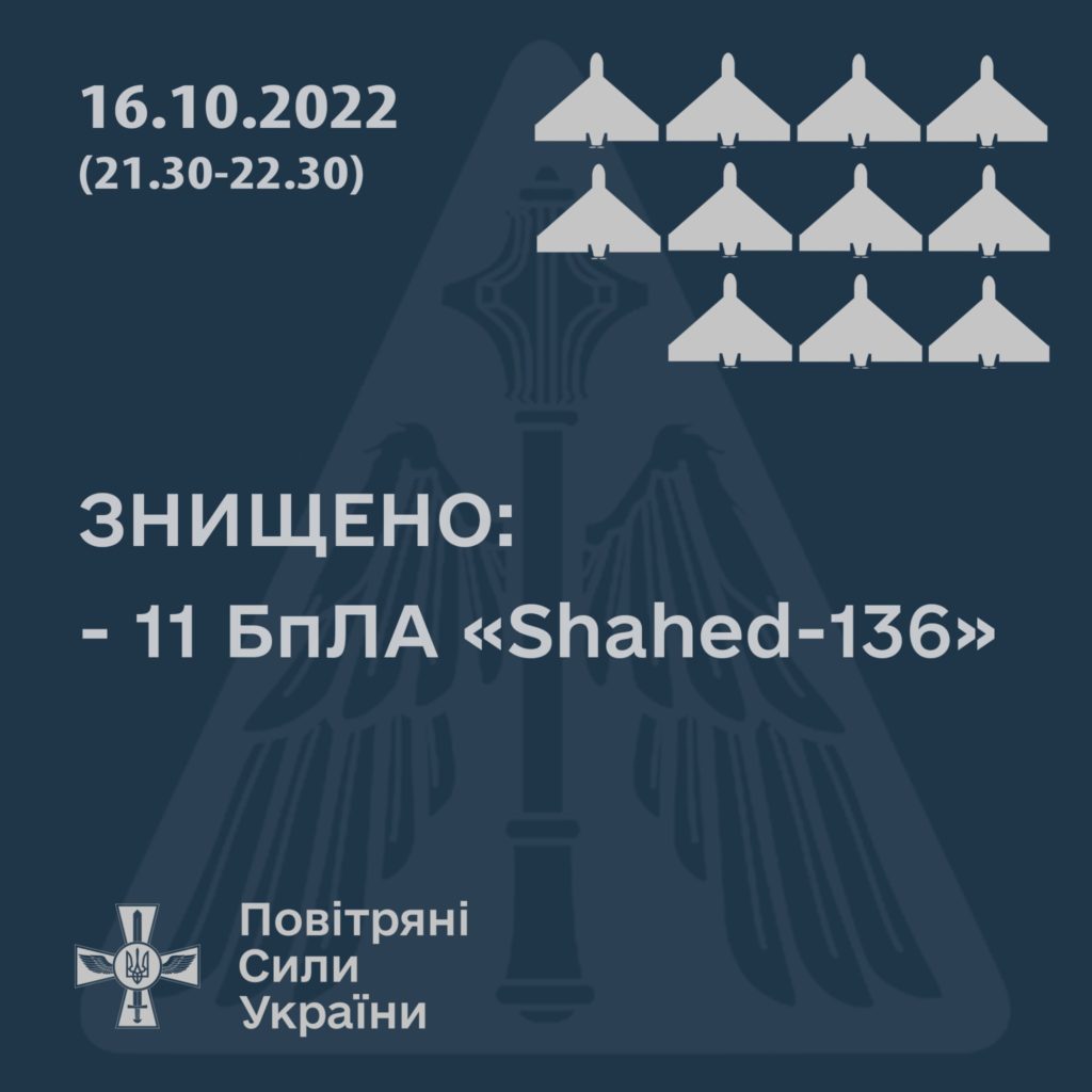 На Миколаївщині збито 11 "SHAHED-136" 1