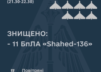 На Миколаївщині збито 11 “SHAHED-136”
