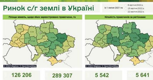 Найактивніше ринок землі в Україні працює на Хмельниччині