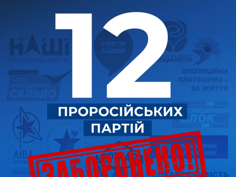 За ініціативи СБУ в Україні остаточно заборонили діяльність 12 проросійських партій
