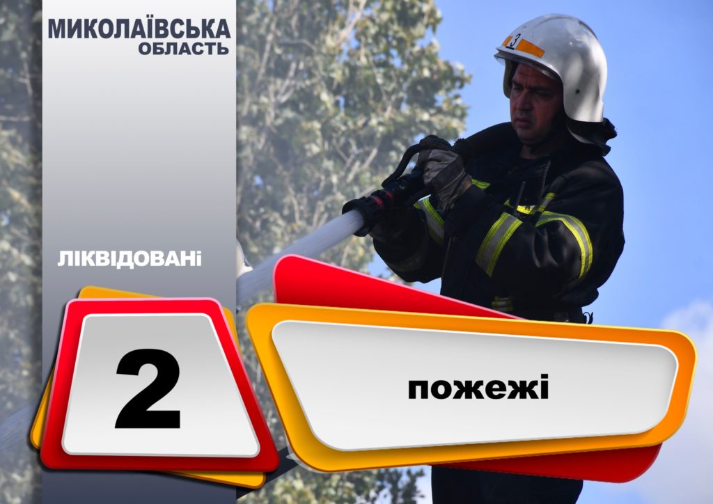 За добу на Миколаївщині загасили 2 «мирних» пожежі 1