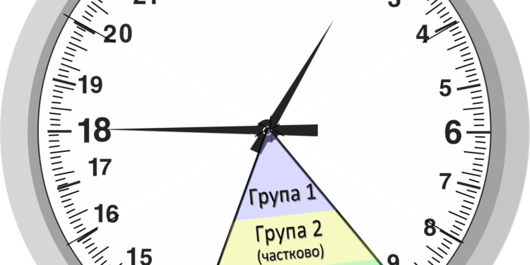 Стабілізаційні відключення електроенергії розпочато і по Миколаївській області