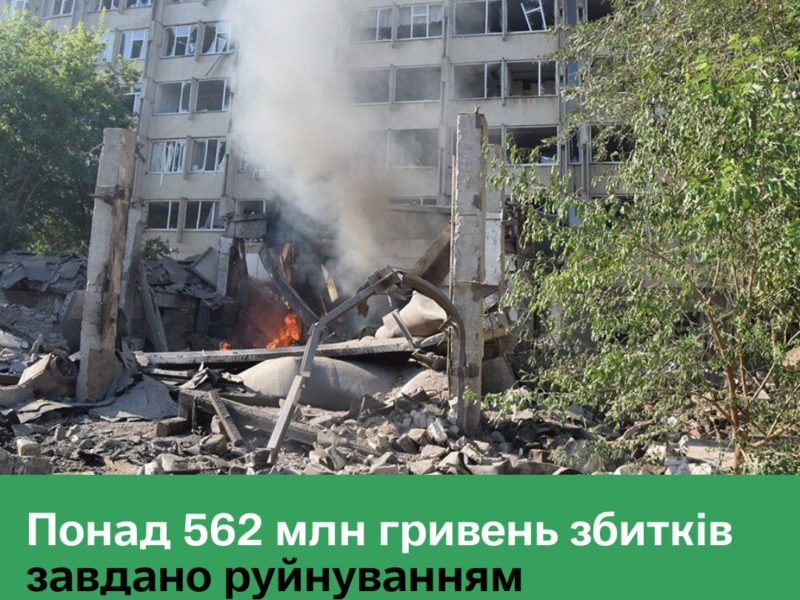 Понад 562 млн.грн. завдано земельним ресурсам в Миколаєві внаслідок руйнування російськими обстрілами навчальних закладів