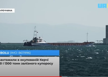 Вийшов документальний фільм ZERNO –  про крадіжки українського зерна через Крим і Туреччину (ВІДЕО)
