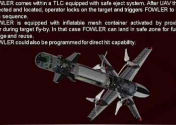 Наш “птахолов”. В Україні презентували систему перехоплення дронів, але вона не державна (ФОТО)