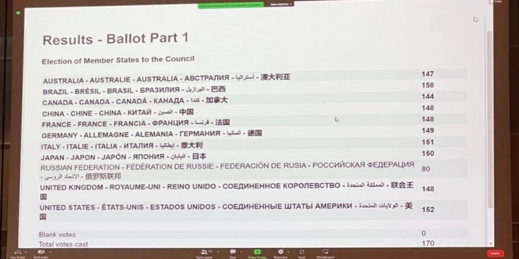 Росію виключили з Ради Міжнародної організації цивільної авіації (ІСАО)