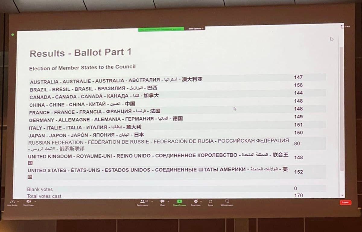Росію виключили з Ради Міжнародної організації цивільної авіації (ІСАО)