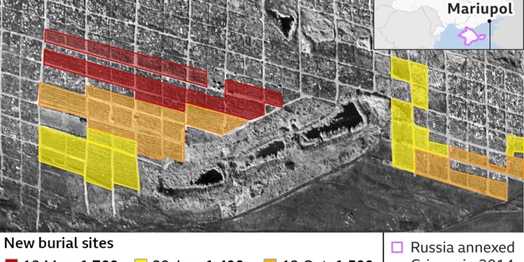Поблизу окупованого росіянами Маріуполя на місці масового поховання за 4 місяці з’явилося 1,5 тисяч нових могил (ФОТО)