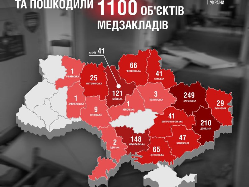 В Миколаївській області пошкоджено чи зруйновано 148 лікарняних закладів (ІНФОГРАФІКА)