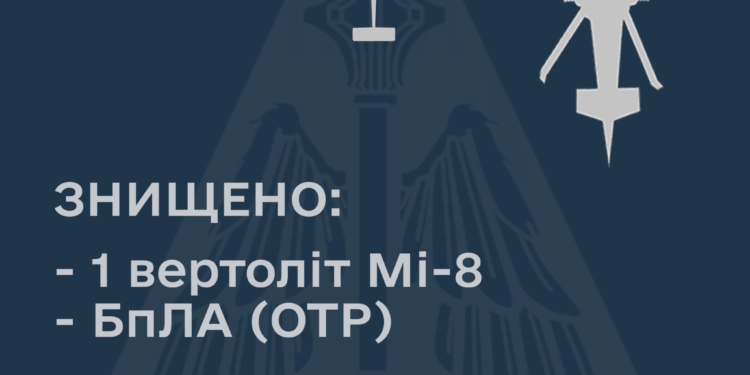 На Донеччині збито ворожі Мі-8 та безпілотник