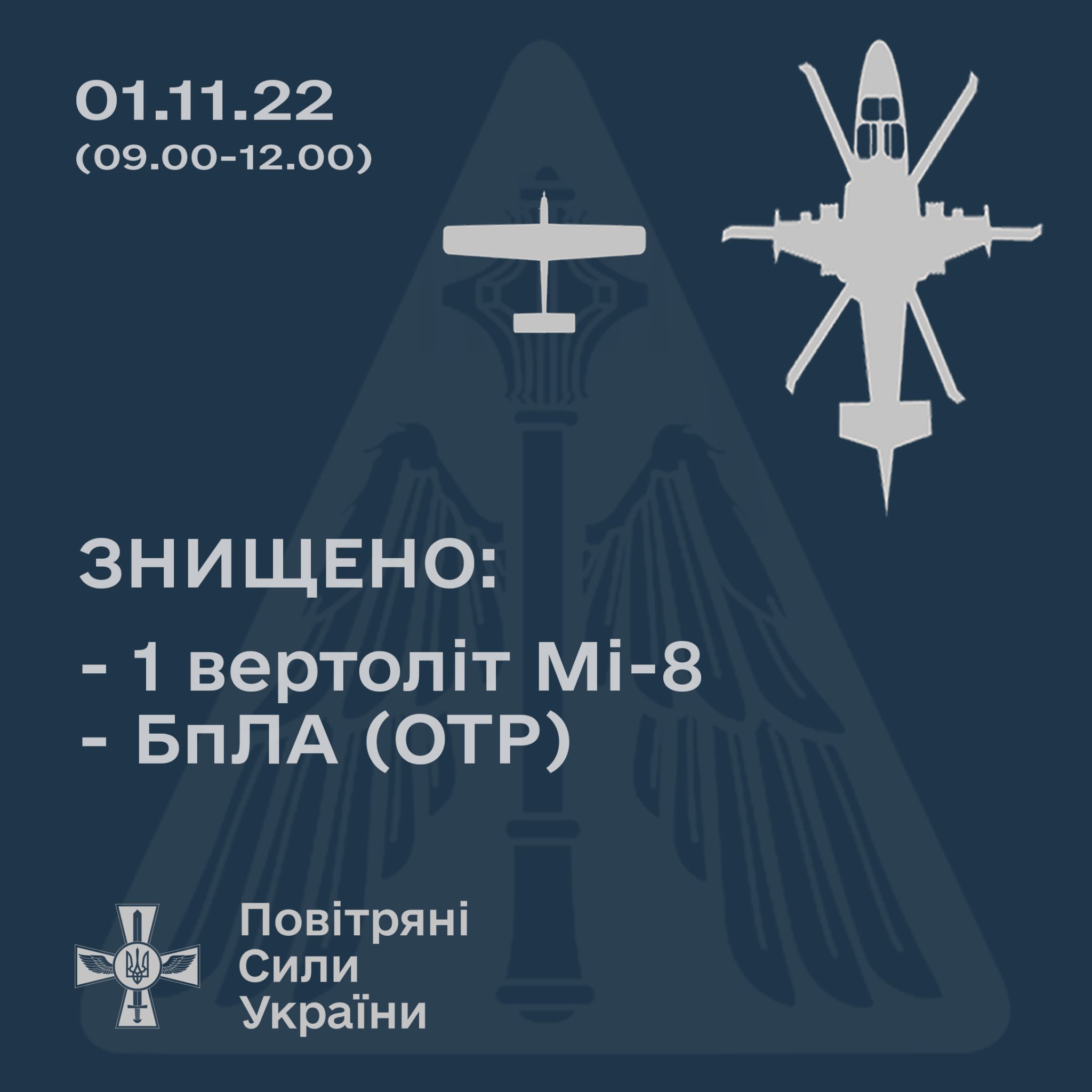 На Донеччині збито ворожі Мі-8 та безпілотник