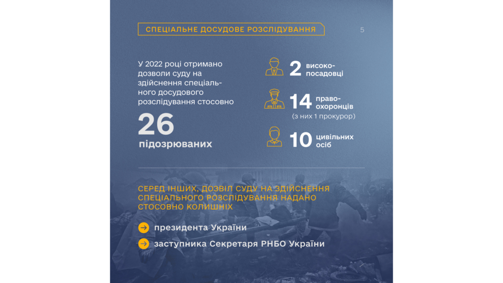 Справи Майдану: в Офісі Генпрокурора відзвітували, що зроблено у 2022 році (ІНФОГРАФІКА) 7