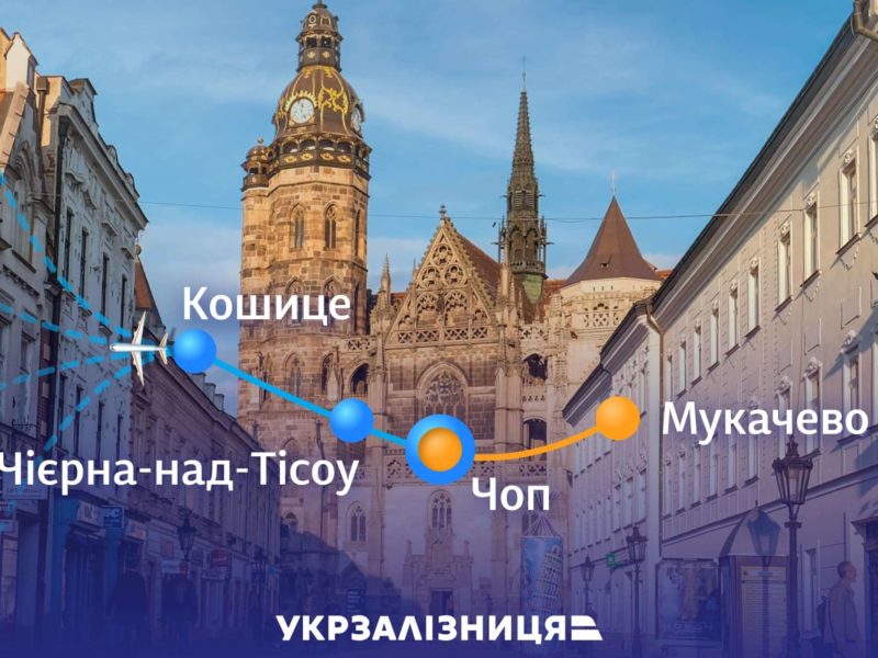 Укрзалізниця анонсувала запуск потягу з України в Словаччину