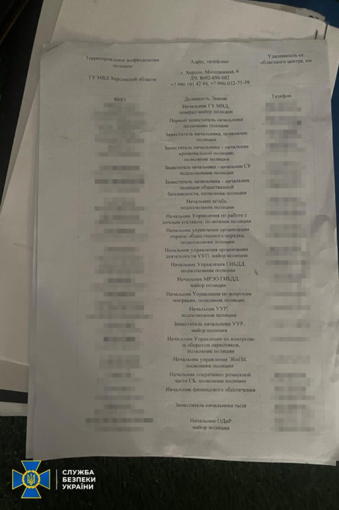В Херсоні СБУ виявила списки агентів фсб, які співпрацювали з ворогом (ФОТО) 11