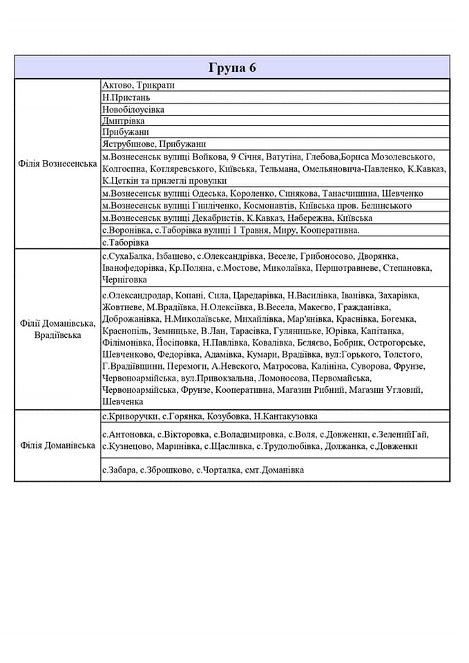 Ситуація вимагає: в Миколаївській області введені графіки стабілізаційних відключень електроенергії (ПЕРЕЛІК груп) 11